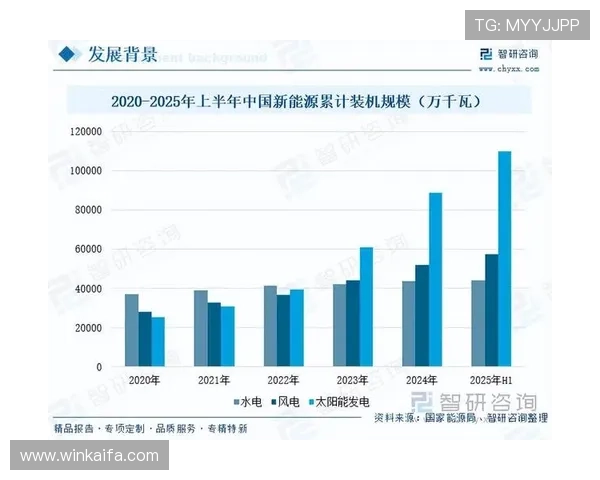 K8·凯发中国一触即发：行业专家解读未来发展趋势与市场潜力分析